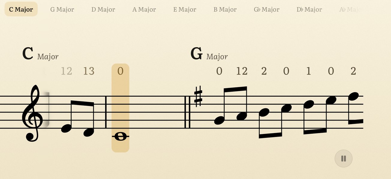 Daily Scales on iPhone, turned on its side and playing: the C major scale for trumpet in one line across the screen with the valves over every note, G major coming in next, and the keys still to come named along the top.
